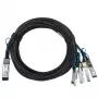 InfiniBand/optický kábel BlueOptics QSFP28-4SFP28-CABLE_3-BL 3 m 4xSFP28