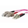 METZ CONNECT 151S1EOJO20E Duplexný prepojovací kábel SC/LC OM4 2 m