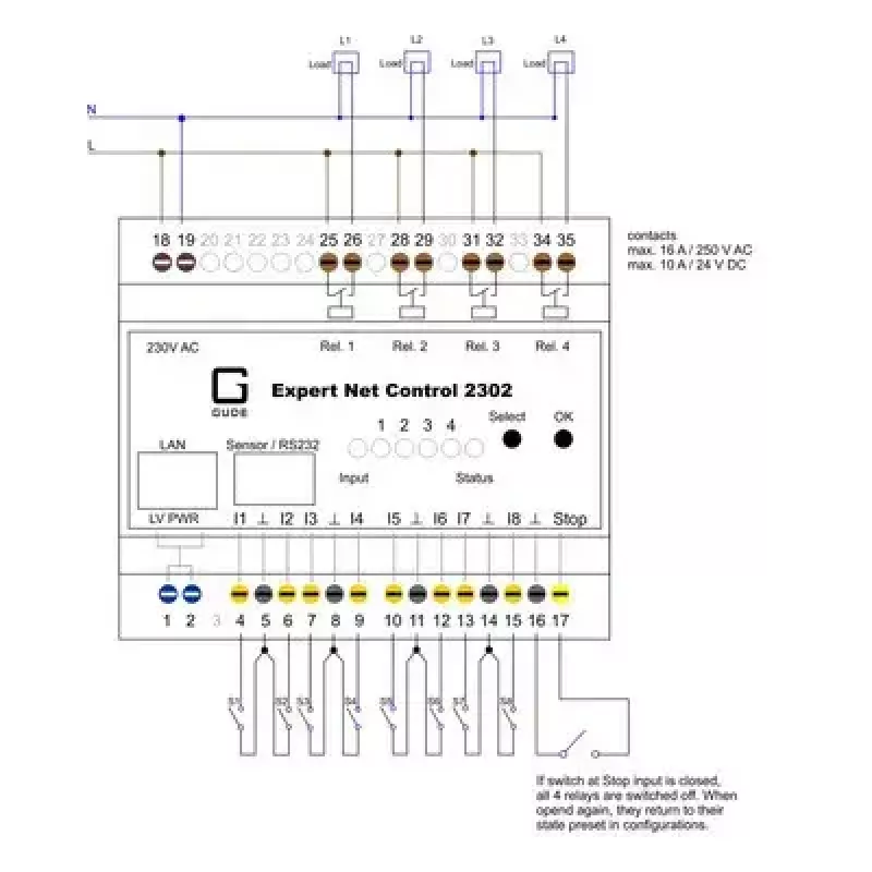 Remote Power ovládacia jednotka Güde 2302-1 čierna