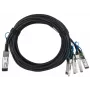 Sieťový kábel BlueOptics YFNDD-BL QSFP28 4xSFP28 InfiniBand 2m oranžový