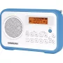 Prenosné rádio Sangean Traveller 180, sieťové/batériové napájanie
