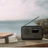 Prenosné rádio Sangean WFR-39 DAB FM 1W RMS