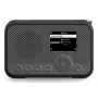 Prenosné rádio Sangean WFR-39 DAB FM 1W RMS