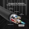 HDMI kábel UNITEK C11085GY01-60M 60 m 2.1 48 Gbit/s čierny