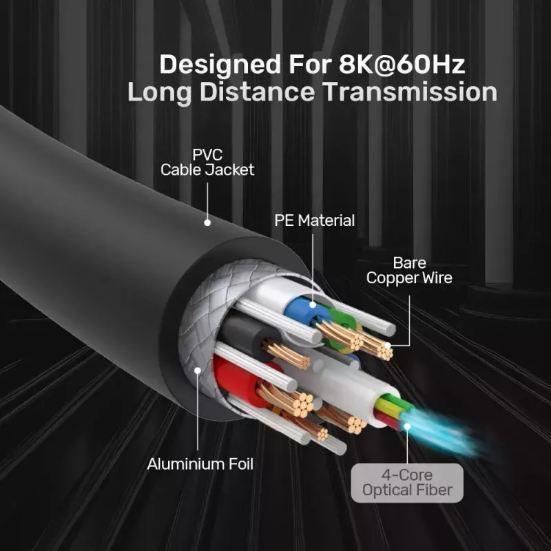 HDMI kábel UNITEK C11085GY01-60M 60 m 2.1 48 Gbit/s čierny