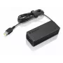 Napájací zdroj Lenovo 20V 3,25A 65W pre Yoga 13 (model 00PC757)