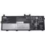 Interná 3-článková lithium-iónová batéria Lenovo 5B11M90078 pre kompatibilné notebooky