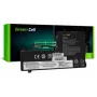 Batéria Green Cell LE165 pre Lenovo Legion Y530 Y540