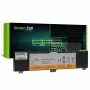 Batéria Green Cell LE160 pre Lenovo Y50 Y50-70 Y70 Y70-70