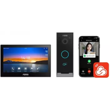 Sada interkomu Fanvil VIK-01 – audio a video 2-drôtový interkom