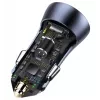 Auto nabíjačka Baseus TZCCJD-0G 40W tmavosivá — USB napájací zdroj do auta, 40W výstup