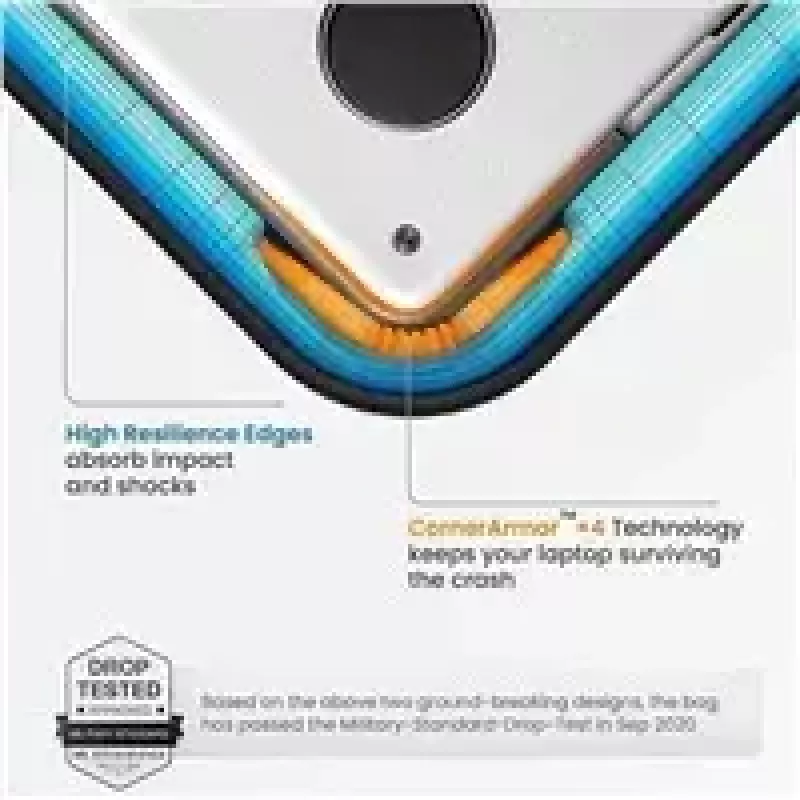 Sada puzdier Tomtoc TOM-A13-C12D pre 13 palcov MacBook Pro/Air — čierna