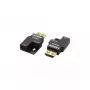 HDMI-A gender changer Kramer Electronics AD-AOCH/XL/TR