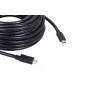 HDMI kábel Kramer Electronics CA-HM-25 7,6 m