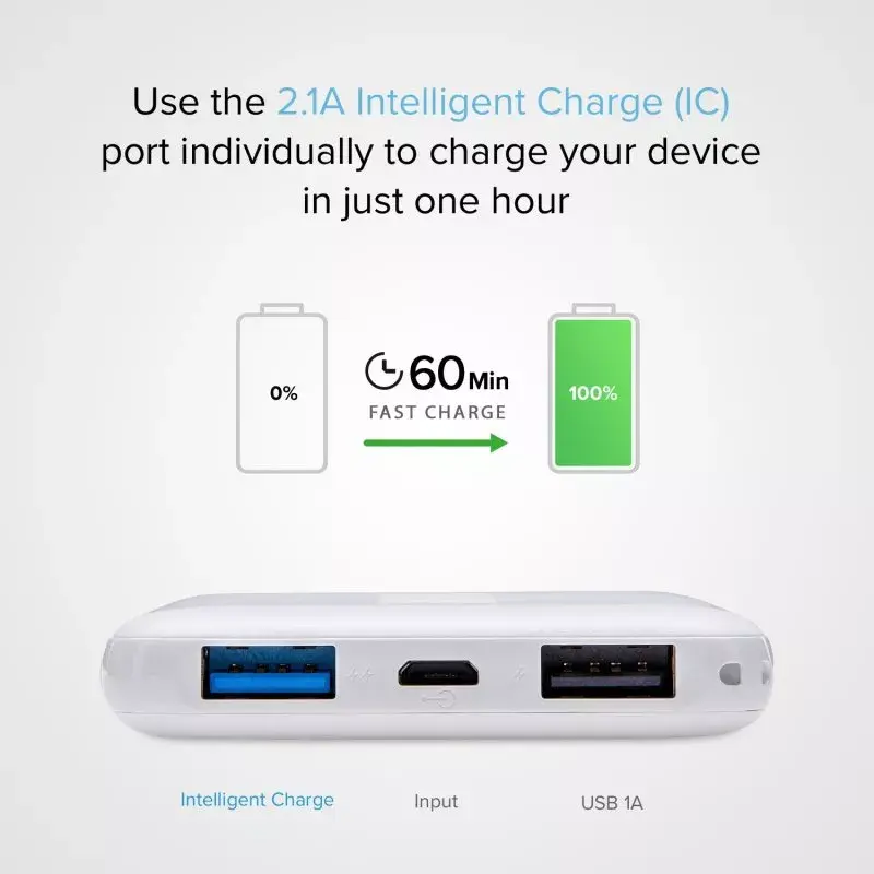 Prenosná powerbanka SBS 5000 mAh, kapacita batérie 5000 mAh