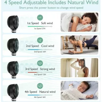 Prenosný ventilátor do kočíka Momcozy PF001 – čierny, na batérie, osobný ventilátor pre kočík