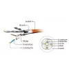 Gembird PP6A-LSZHCU-2M Cat6A S/FTP LSZH patch kábel, RJ-45, 2 m, sivý