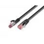 Sieťový kábel Wirewin S/FTP CAT6 0,75 m