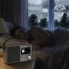 Albrecht DR 862 - digitálne rádio s jednoduchým ovládaním