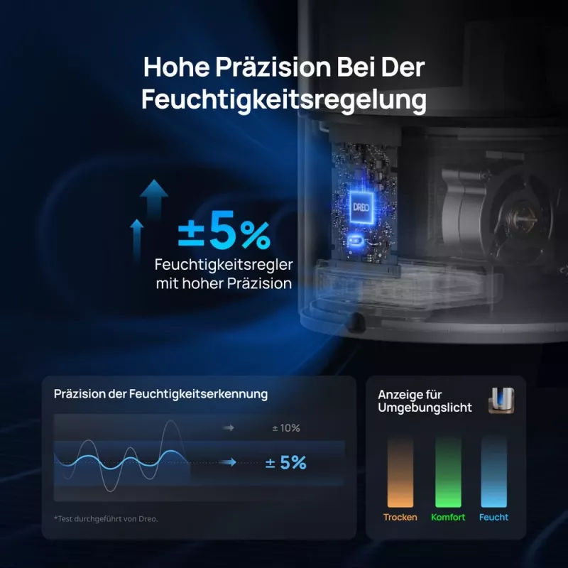 Dreo - zvlhčovač vzduchu 813S, 6L, 48h, 813 - Smart