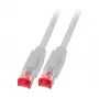 EFB RJ45 patch kábel Cat.6A S/FTP LSZH Draka UC900 TM21 sivý 25m
