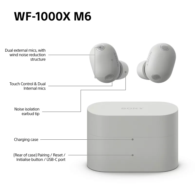Sony WF1000XM6S.CE7 headset bezdrôtový do uší hovory/hudba Bluetooth strieborný