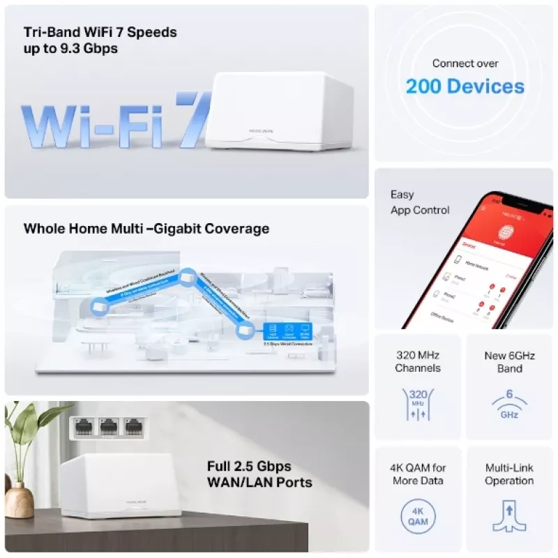MERCUSYS Halo H47BE, Halo Mesh Wi-Fi 7 systém, balenie 2 ks