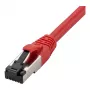 Synergy21 patch kábel RJ45, CAT8.1 2000MHz, 2m, červený, S-STP(S/FTP), TPE/LSZH(SuperFlex), AWG26,