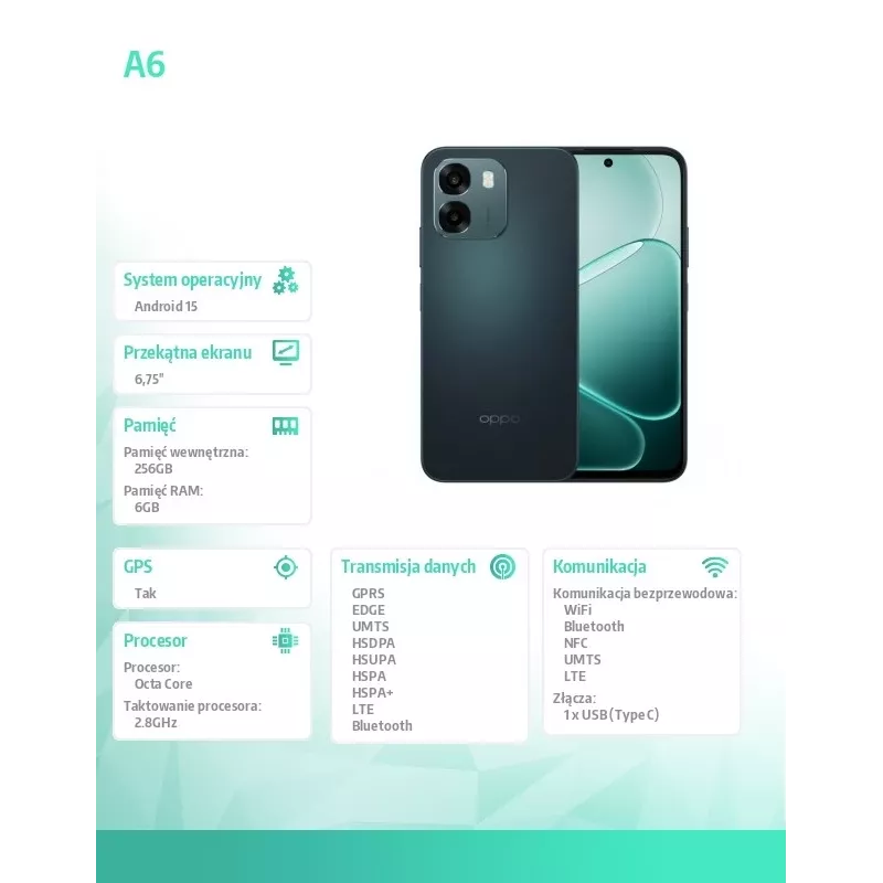 Oppo SMARTPHONE A6 6.75 – mobilný telefón – 256 GB