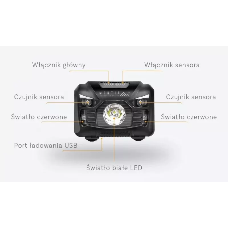 Montis akumulátorová čelová lampa so senzorom MT001 Black Headband flashlight LED