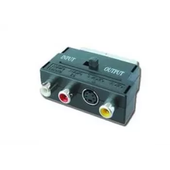 Adaptér EURO/SVHS-3RCA (Cinch)