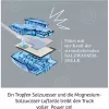 Future Cell-Truck, experimentálna súprava