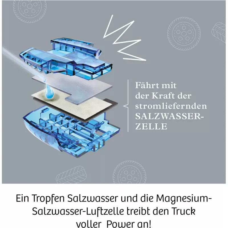 Future Cell-Truck, experimentálna súprava