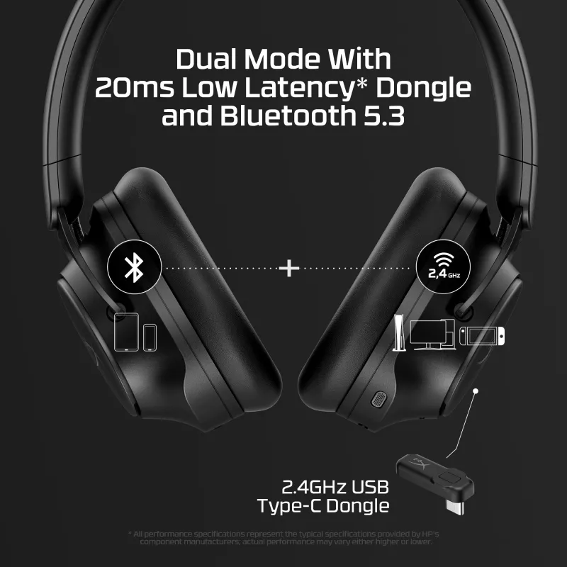 HyperX Cloud MIX 2 - herný headset (čierna), káblový a bezdrôtový, herný, 20 - 20000 Hz, 270 g, headset, čierna