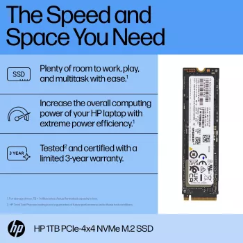 HP 1TB PCIe-4x4 NVMe SSD, 1 TB, M.2