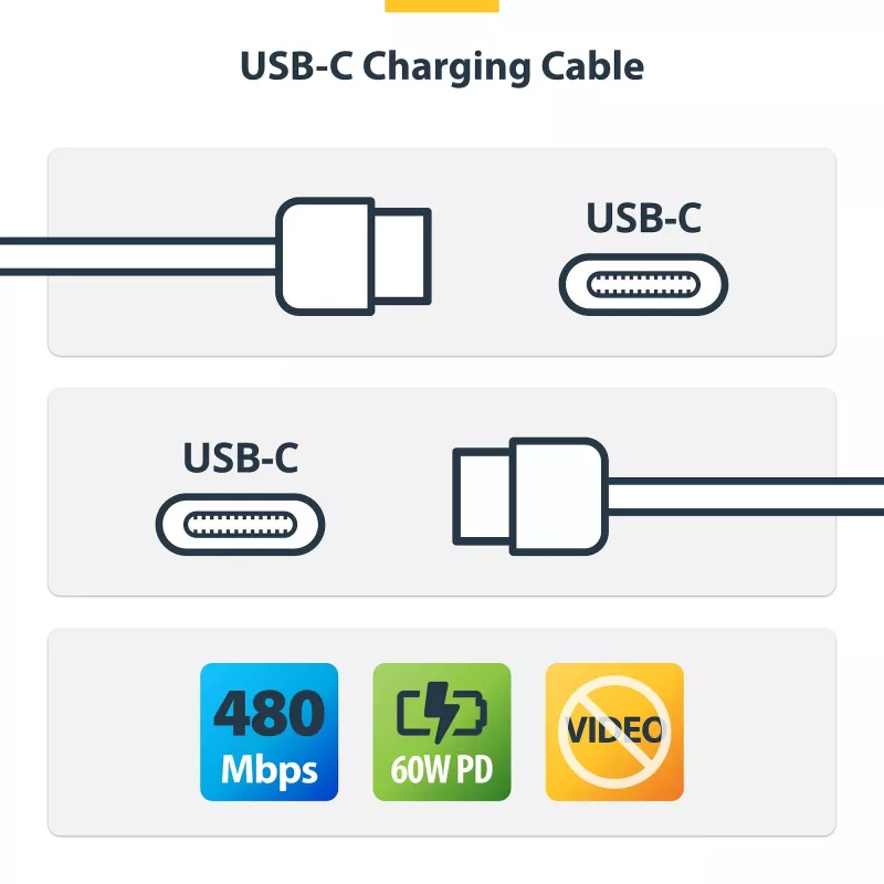 StarTech.com 1 m (3,3 ft) biely USB-C nabíjací kábel 2 ks balenie, USB-C kábel, USB 2.0 Type-C nabíjací kábel pre notebook, 60 W 3 A Power Delivery, TPE plášť, USB-C dátový kábel, M/M
