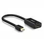 Ugreen 40360 video kábel adaptér 0,25 m Mini DisplayPort HDMI čierny