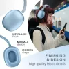 Music Sound MAXI3 MAXI3 bezdrôtové Over-Ear slúchadlá s aktívnym potlačením hluku