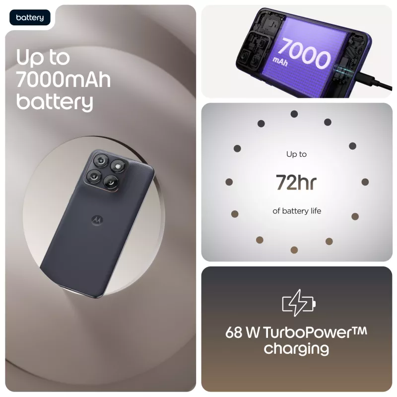 Motorola edge 70 fusion 17,2 cm (6,78 inch) Dual-SIM Android 16.0 5G USB Type-C 8 GB 256 GB 7000 mAh čierna