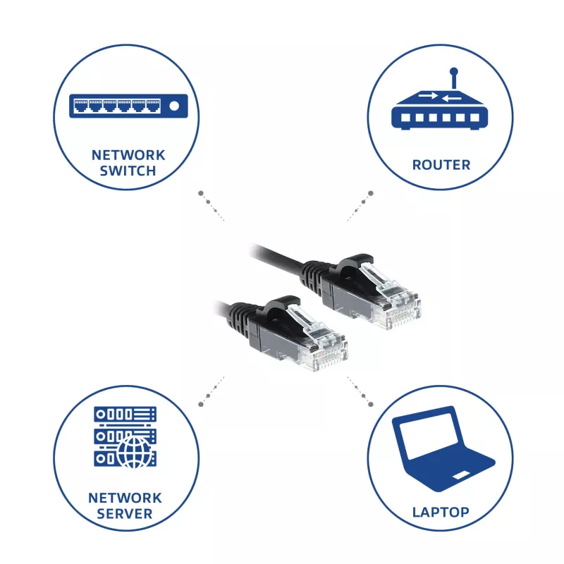 ACT čierny 0,5 metra LSZH U/UTP CAT6 datacentrový Slimline patch kábel snagless s RJ45 konektormi