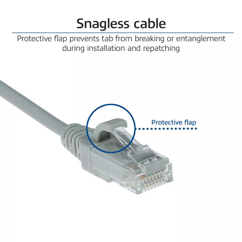 ACT sivý 0,15 metra LSZH U/UTP CAT6 datacentrový Slimline patch kábel, bez zámku s RJ45 konektormi
