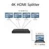 ACT 4K HDMI splitter, 1 na 4, podpora EDID, HDMI, 4x HDMI, 3840 x 2160 pixelov, čierna, 4K Ultra HD, 10,2 Gbit/s