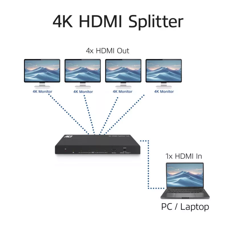 ACT 4K HDMI splitter, 1 na 4, podpora EDID, HDMI, 4x HDMI, 3840 x 2160 pixelov, čierna, 4K Ultra HD, 10,2 Gbit/s