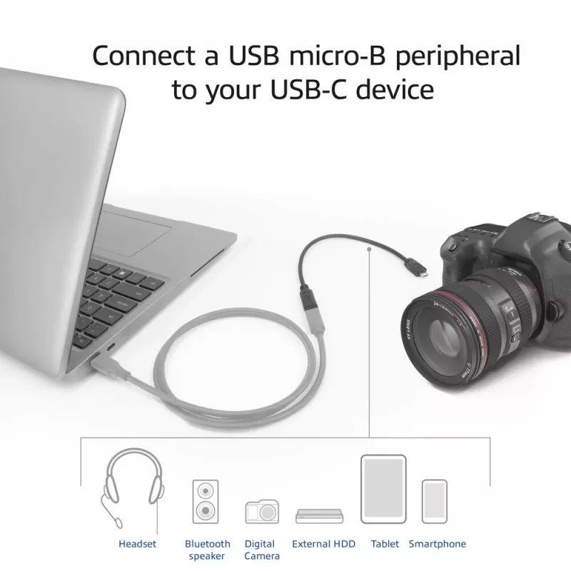 ACT Adaptérový kábel USB Type-C konektor samica na USB Micro-B 2.0 konektor samec 0,2 m