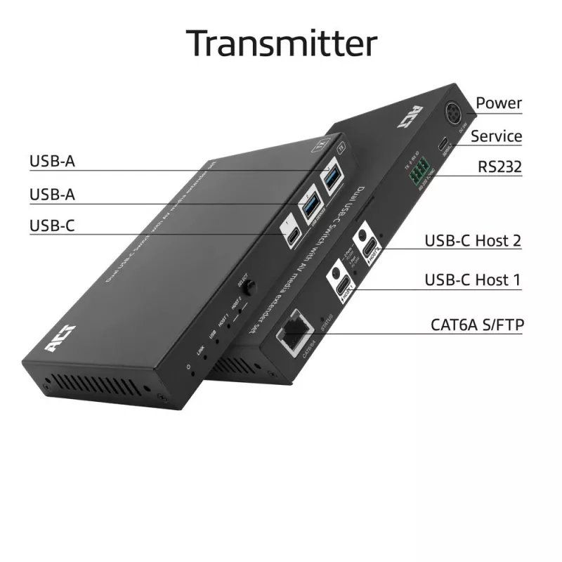 ACT AV Sada predlžovačov médií s duálnym USB-C switchom, CAT6A, 100 metrov