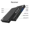 ACT AV Sada predlžovačov médií s duálnym USB-C switchom, CAT6A, 100 metrov