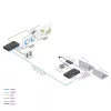 ACT AV Sada predlžovačov médií s duálnym USB-C switchom, CAT6A, 100 metrov