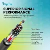 DIGITUS USB4 Version 2.0 Silicone kábel USB-C na USB-C 80Gbps 240W 16K 0,5m čierny AK-300350-005-S