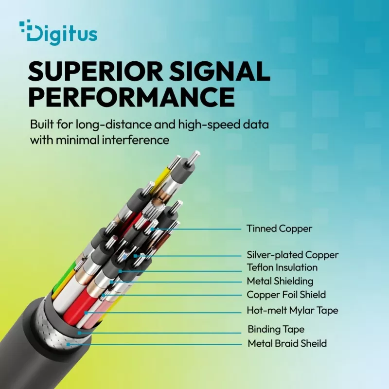 DIGITUS USB4 Version 2.0 Silicone kábel USB-C na USB-C 80Gbps 240W 16K 0,5m čierny AK-300350-005-S