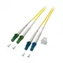 EFB-Elektronik duplex patch kábel LC/APC-LC OS2 G652D 7,5m LSZH 2mm žltý